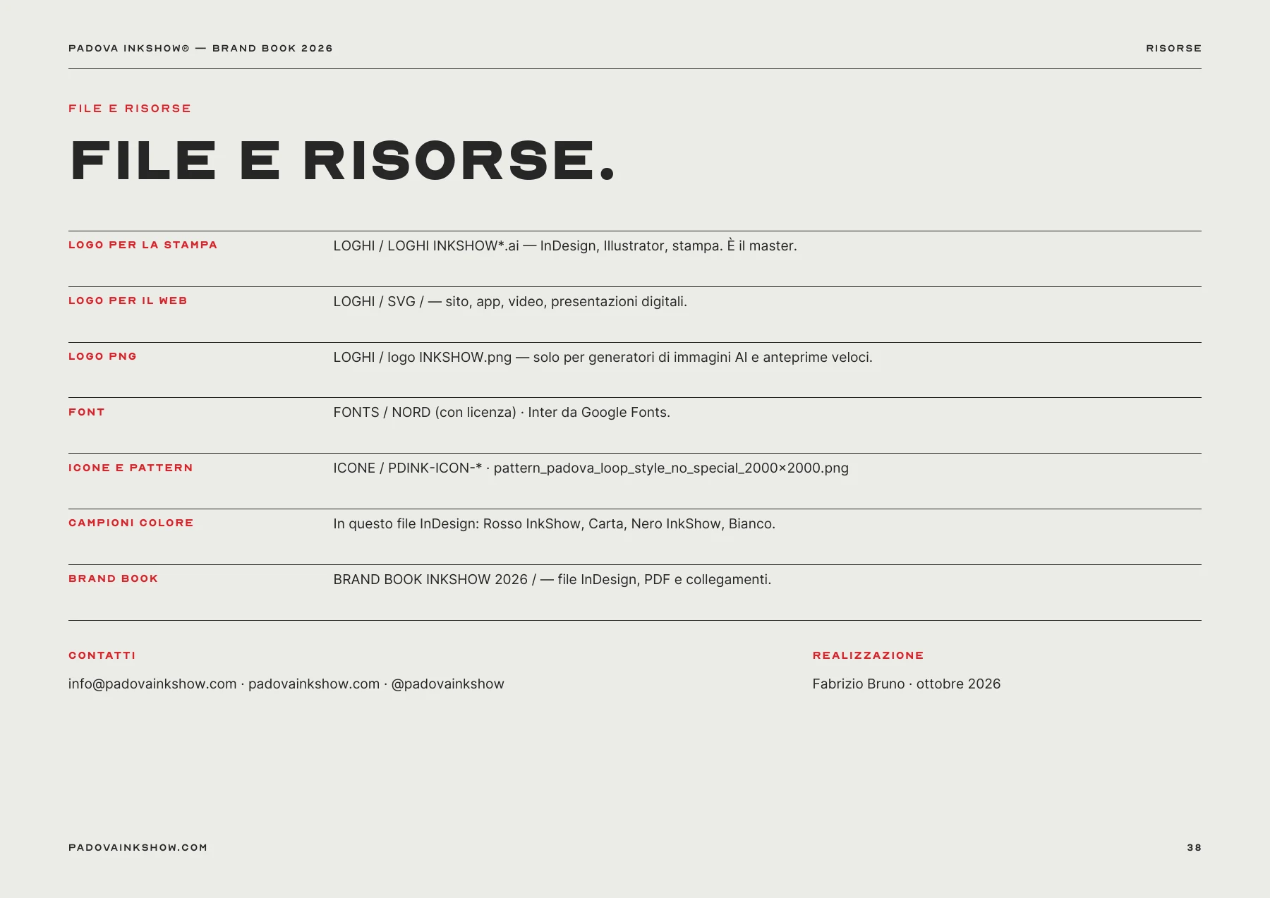 Padova InkShow brand book 2026 — page 38